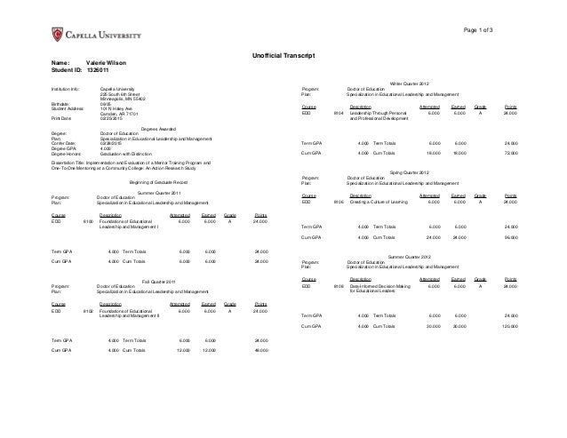 Capella edd dissertation